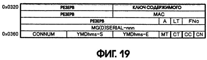 Воспроизводящее устройство и способ воспроизведения (патент 2253146)