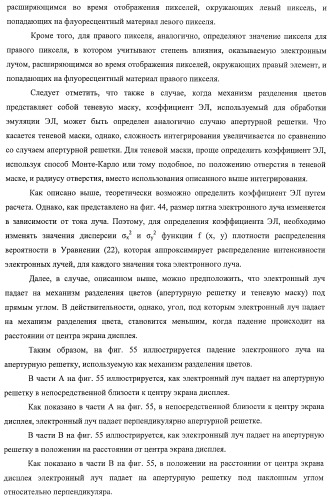 Устройство управления дисплеем, способ управления дисплеем и программа (патент 2450366)