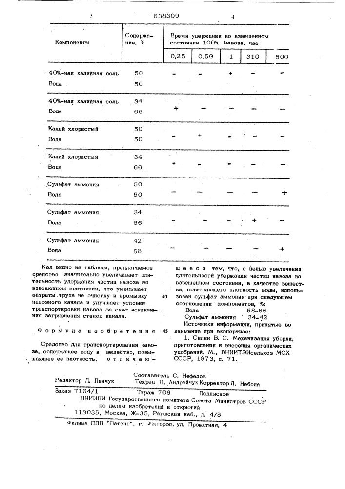 Средство для транспортирования навоза (патент 638309)