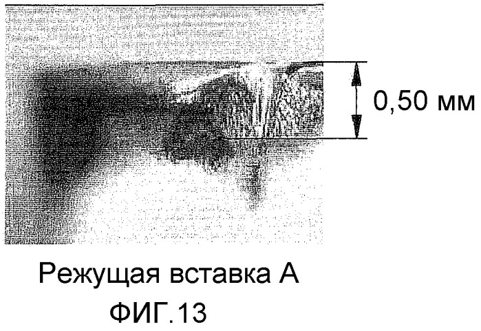 Режущий инструмент (патент 2424088)