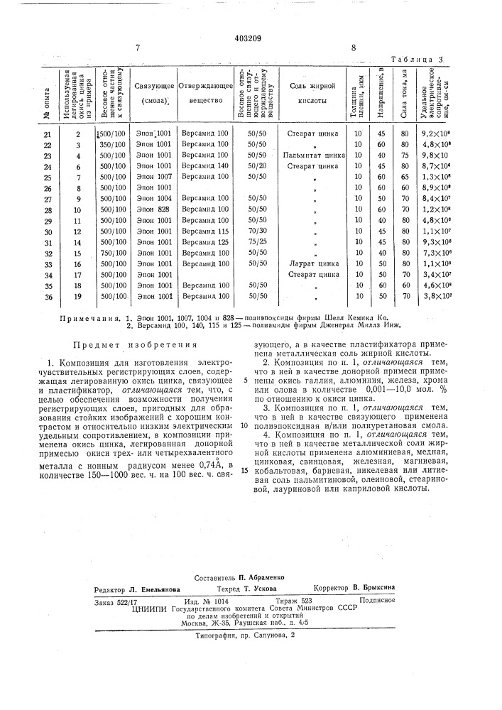 Патент ссср  403209 (патент 403209)
