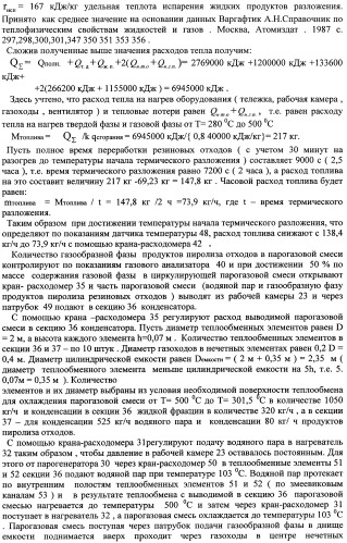 Способ и устройство для переработки резиновых отходов (патент 2356731)