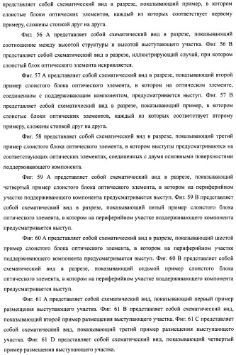 Слоистый блок оптического элемента и способ его изготовления, подсветка и жидкокристаллическое устройство отображения (патент 2421658)