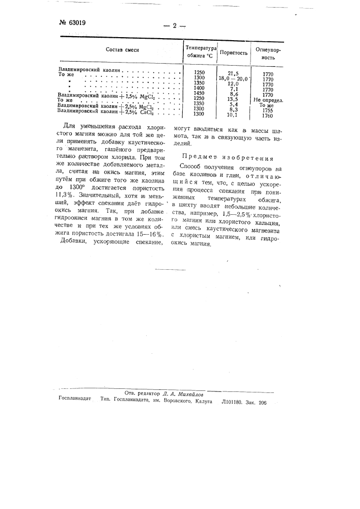 Способ получения огнеупорных материалов (патент 63019)
