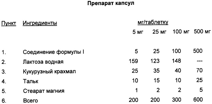 Применение 2-имидазолов для лечения расстройств цнс (патент 2440344)