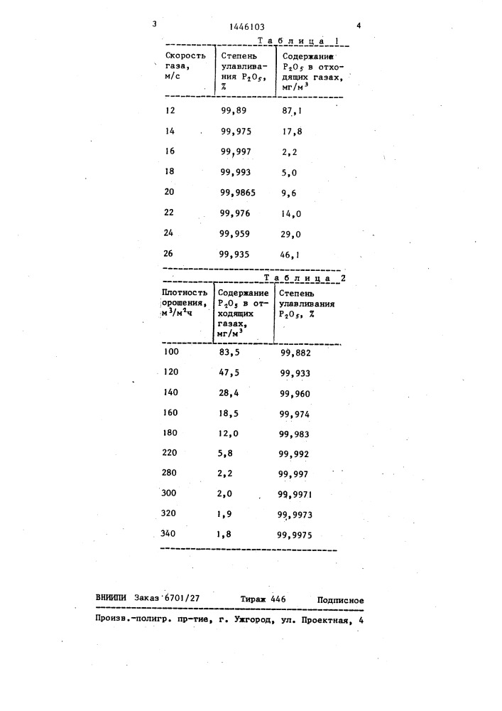 Способ получения термической фосфорной кислоты (патент 1446103)