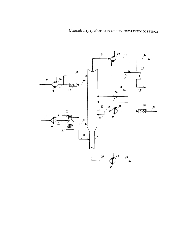 Способ переработки тяжелых нефтяных остатков (патент 2626333)