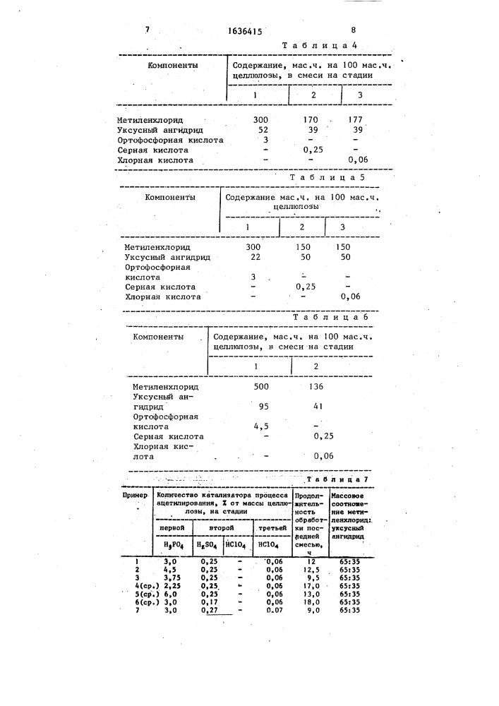 Способ получения ацетата целлюлозы (патент 1636415)