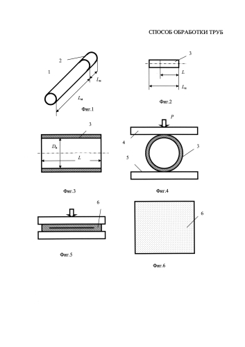 Способ получения изделий типа стакан из немерных концов труб (патент 2580257)