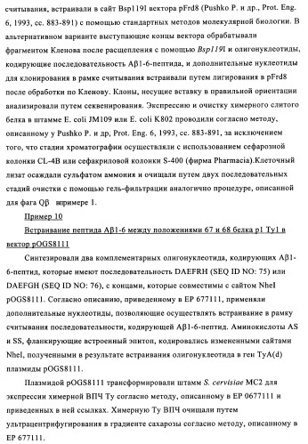 Композиции вакцин, содержащие наборы антигенов в виде амилоида бета 1-6 (патент 2450827)