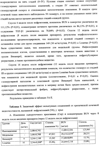 Новые кумарины, их карбоксамидные производные, способы получения, композиции и применение (патент 2361870)