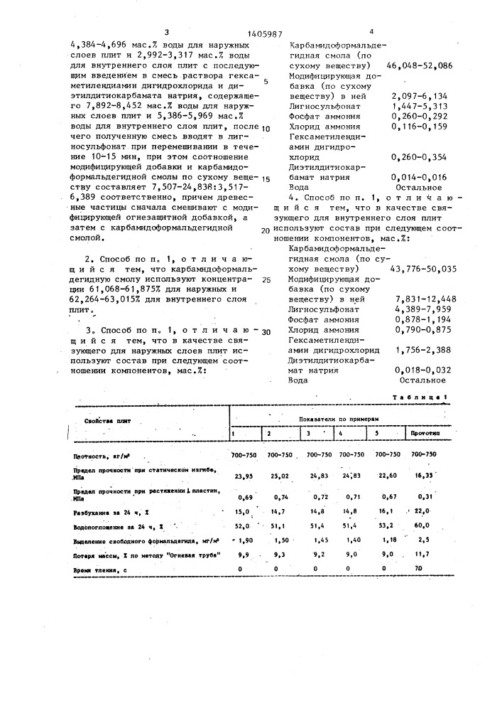 Способ изготовления древесно-стружечных плит (патент 1405987)