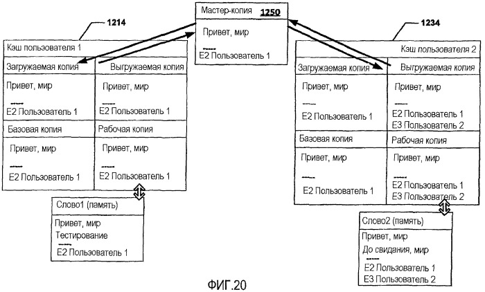 Совместная авторская подготовка документа (патент 2501077)