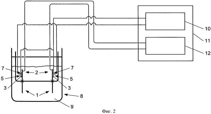 Способ электролиза, устройство и система (патент 2533114)
