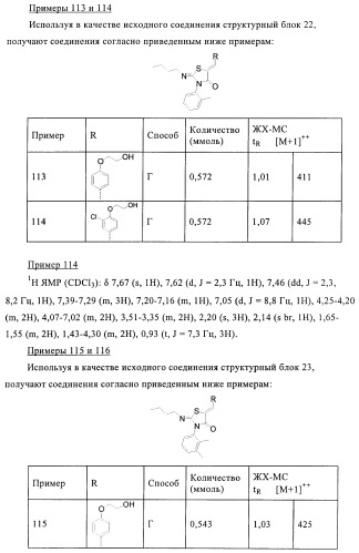 Производные 5-(бенз-(z)-илиден)тиазолидин-4-она и их применение в качестве иммуносупрессорных агентов (патент 2379299)