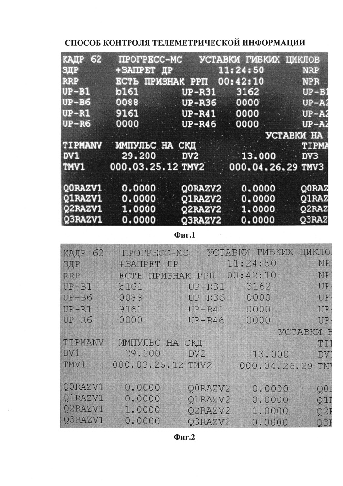 Способ контроля телеметрической информации (патент 2645267)