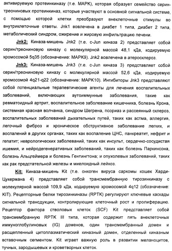 Пирроло[2, 3-в]пиридиновые производные в качестве ингибиторов протеинкиназ (патент 2418800)