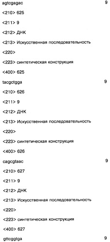 Соединение, содержащее кодирующий олигонуклеотид, способ его получения, библиотека соединений, способ ее получения, способ идентификации соединения, связывающегося с биологической мишенью (варианты) (патент 2459869)