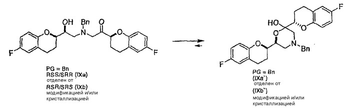 Способ получения рацемического небиволола (патент 2392277)