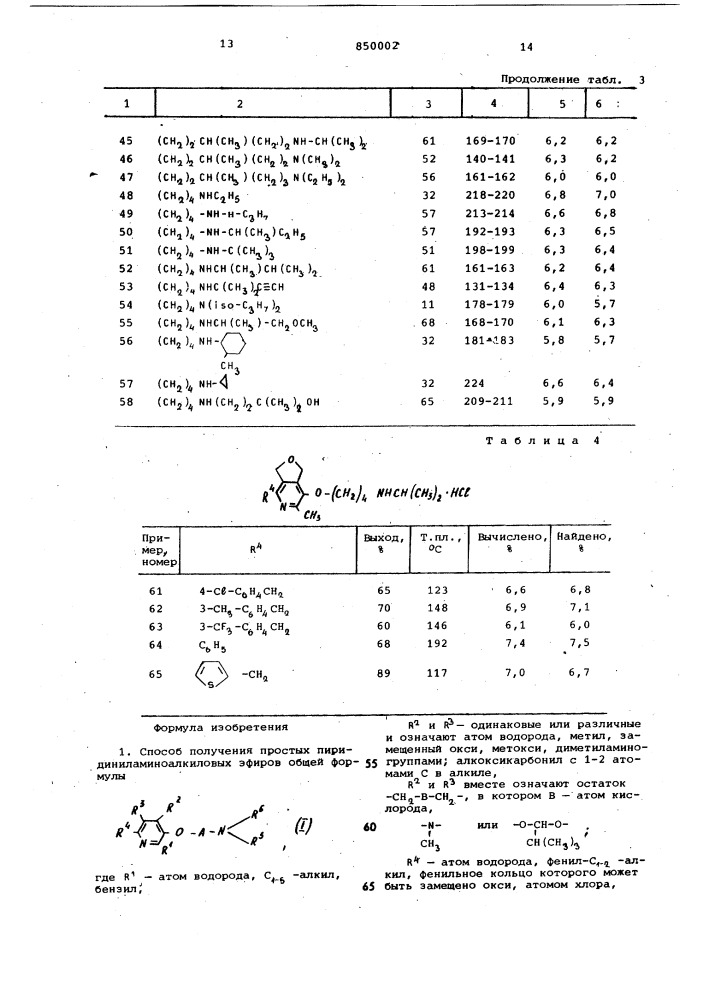Способ получения простых пиридиниламино-алкиловых эфиров или их физиологическиприемлемых солей (патент 850002)