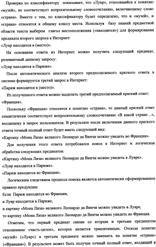 Способ синтеза самообучающейся аналитической вопросно-ответной системы с извлечением знаний из текстов (патент 2345416)