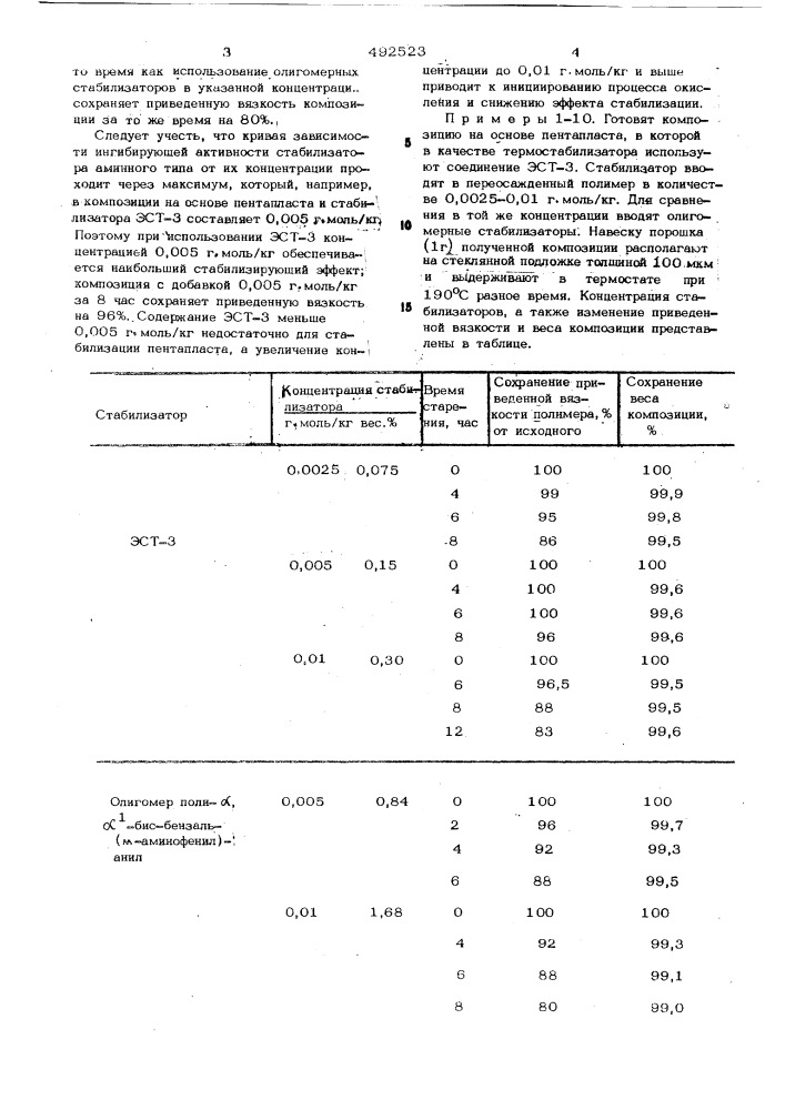 Полимерная композиция (патент 492523)