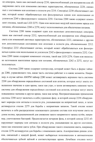 Сенсорные реагирующие электрические зубные щётки и способы использования (патент 2388430)