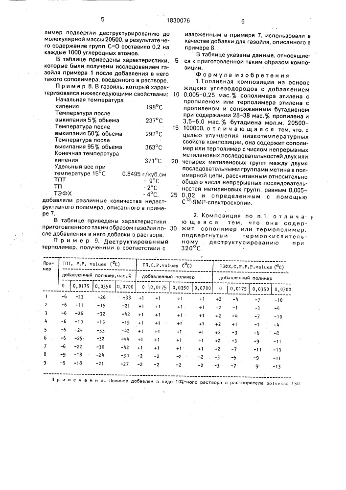 Топливная композиция (патент 1830076)
