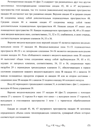 Способ тепловой обработки металла в пламенной печи прямого или косвенного нагрева (варианты), способ сжигания смеси жидкого или газообразного топлива и нагретого воздуха в пламенной печи прямого или косвенного нагрева, устройство отопления (варианты) и регенеративная насадка (варианты) для осуществления способов (патент 2324745)