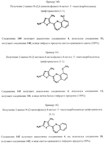 Циклические ингибиторы протеинтирозинкиназ (патент 2365372)