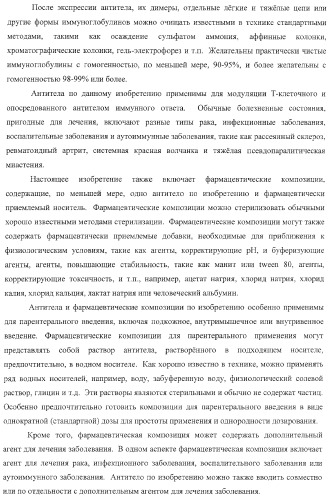 Человеческие антитела против человеческого 4-1вв (cd137) (патент 2376316)