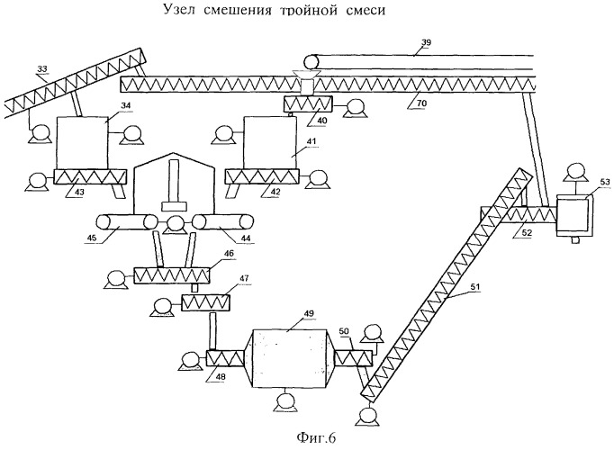 Способ получения промышленного взрывчатого вещества и устройство для его осуществления (патент 2248340)