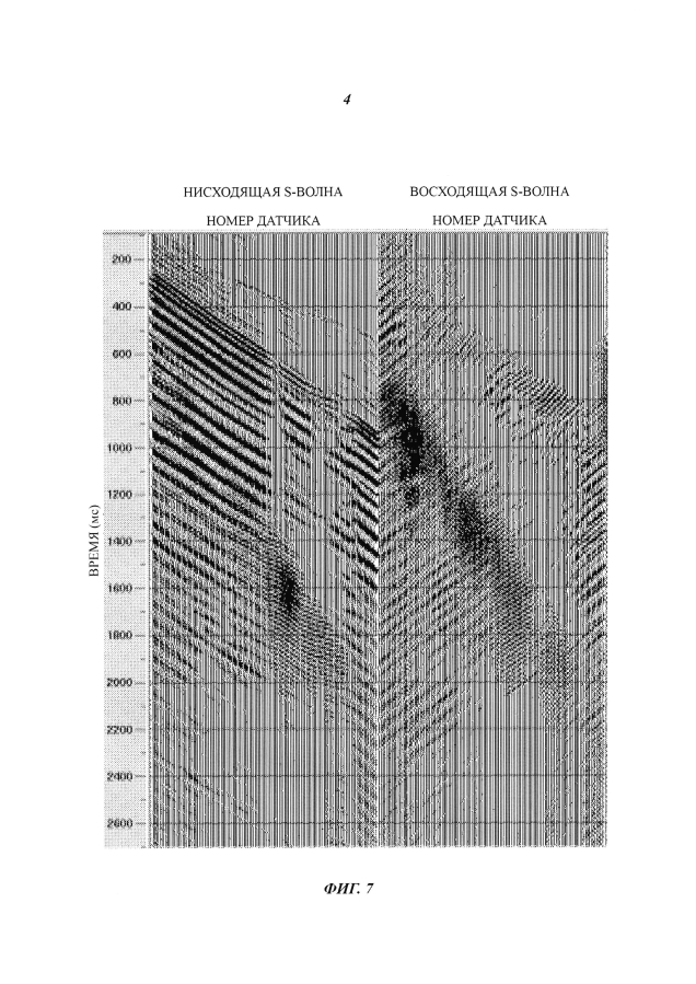 Система и способ вертикального сейсмического профилирования с представлением разведочных данных в виде комбинации параметризованных компрессионного, сдвигового и дисперсивного волновых полей (патент 2593687)