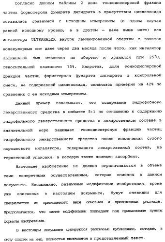 Применение циклезонида в качестве стабилизатора тонкодисперсной фракции формотерола в фармацевтическом препарате (патент 2337667)