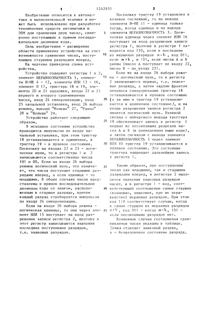Устройство для сравнения двоичных чисел (патент 1242933)