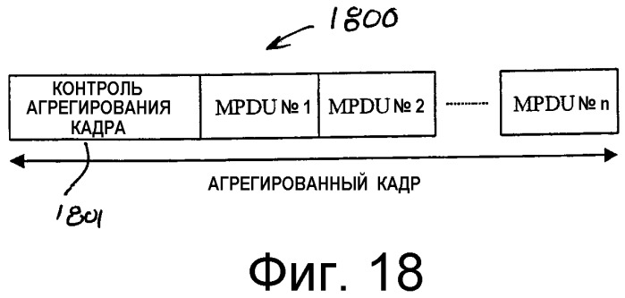 Способ и устройство для агрегирования пакетов в сети беспроводной связи (патент 2313912)