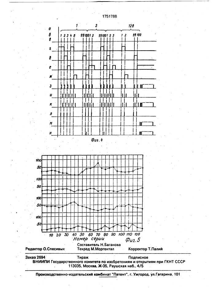 Устройство для подсчета импульсов (патент 1751788)