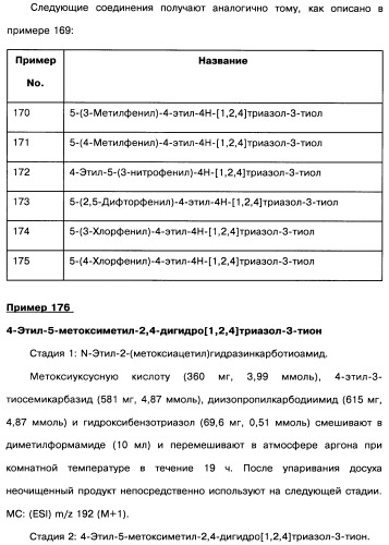 [1,2,4]оксадиазолы (варианты), способ их получения, фармацевтическая композиция и способ ингибирования активации метаботропных глютаматных рецепторов-5 (патент 2352568)