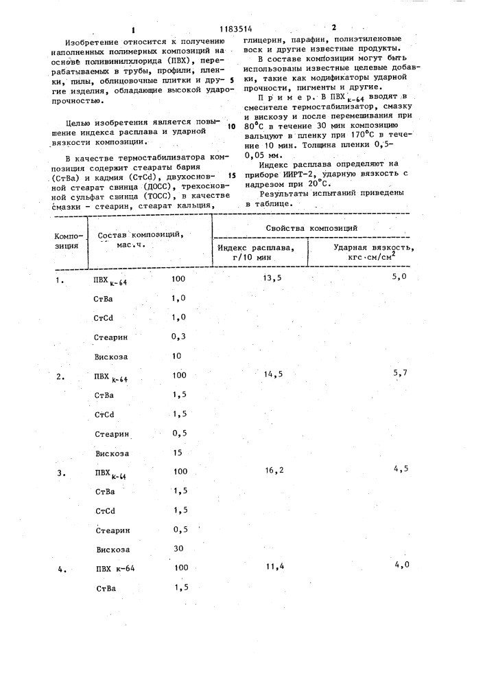 Полимерная композиция (патент 1183514)