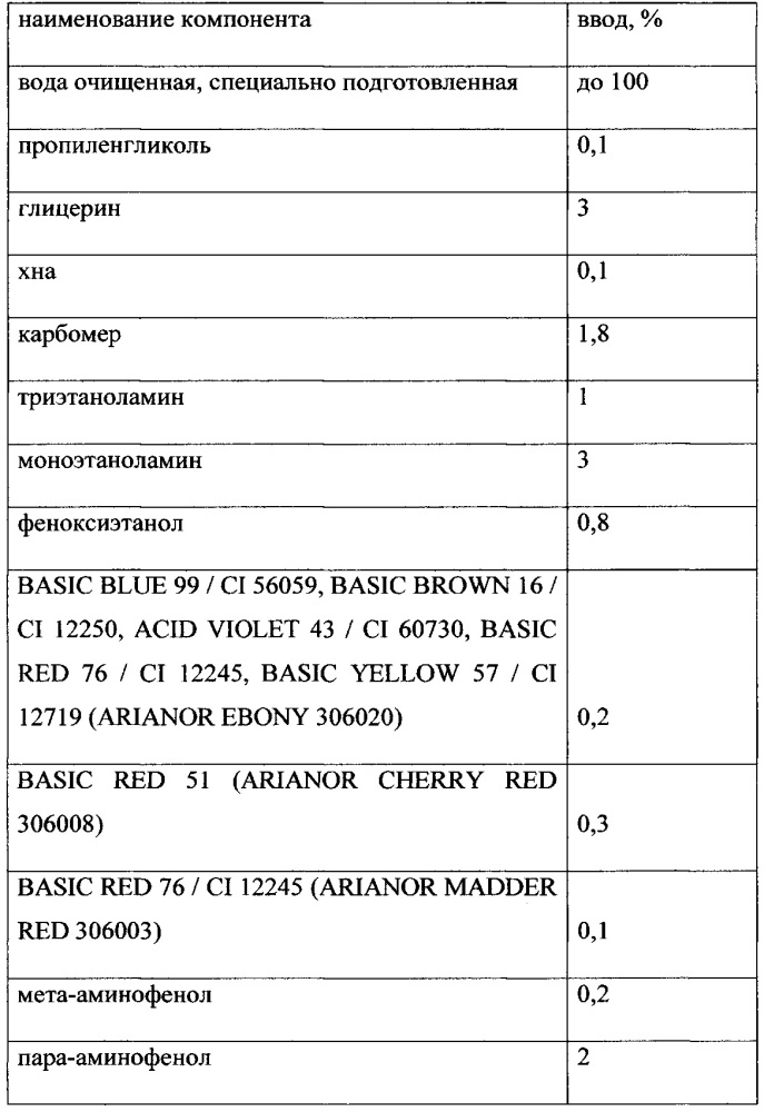 Оттеночная краска для волос на гелевой основе (патент 2654015)