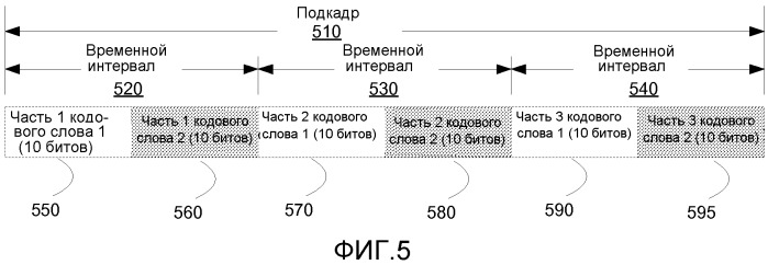 Обратная связь посылки многочисленных несущих нисходящей линии связи (патент 2519409)