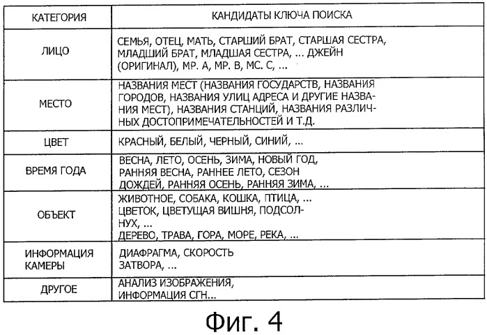 Устройство обработки изображения и способ отображения изображения (патент 2438175)