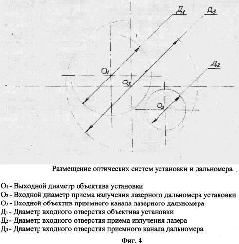 Установка для бестрассовой проверки лазерного дальномера (патент 2541677)