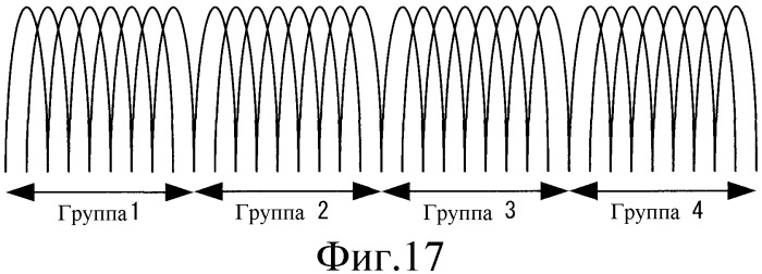 Система беспроводной связи и беспроводное терминальное устройство (патент 2477013)