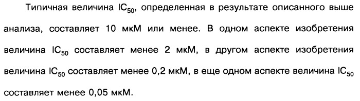 [1,2,4]оксадиазолы (варианты), способ их получения, фармацевтическая композиция и способ ингибирования активации метаботропных глютаматных рецепторов-5 (патент 2352568)