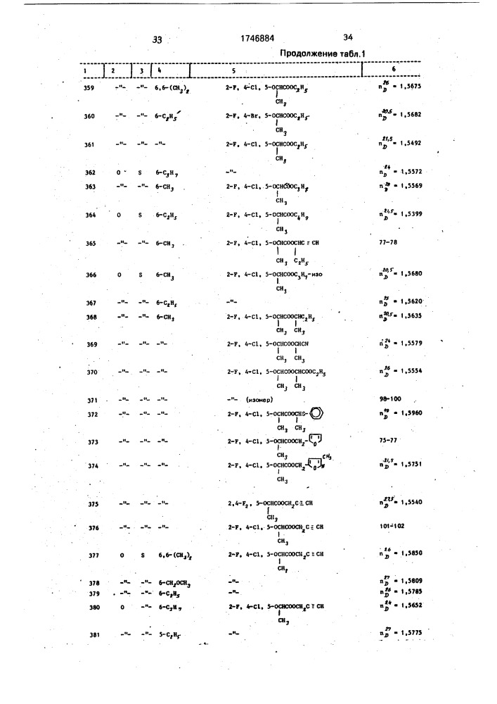 Способ получения производных тиадиазола (патент 1746884)