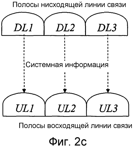 Способы и устройства для системной информации во множестве агрегированных сот в системе беспроводной связи (патент 2557763)