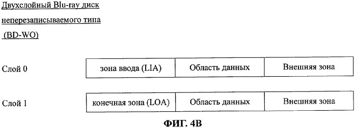 Оптический диск неперезаписываемого типа и способ и устройство управления дефектными зонами на оптическом диске неперезаписываемого типа (патент 2346341)