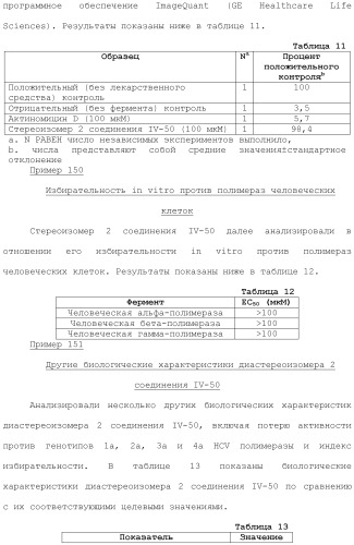 Фосфадиазиновые ингибиторы iv полимеразы hcv (патент 2483073)