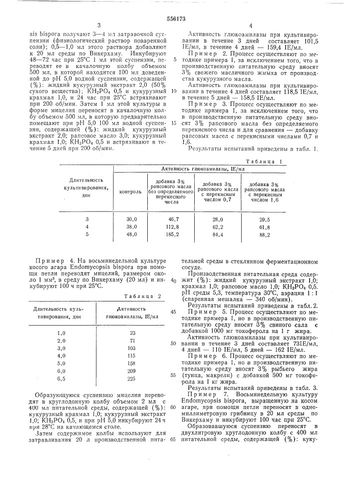 Способ получения глюкоамилазы (патент 556173)